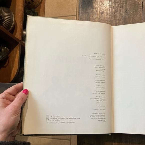 Grant's Atlas of Anatomy - 6th Edition - Vintage 1972 Illustrated Medical Book - Picture 10 of 16